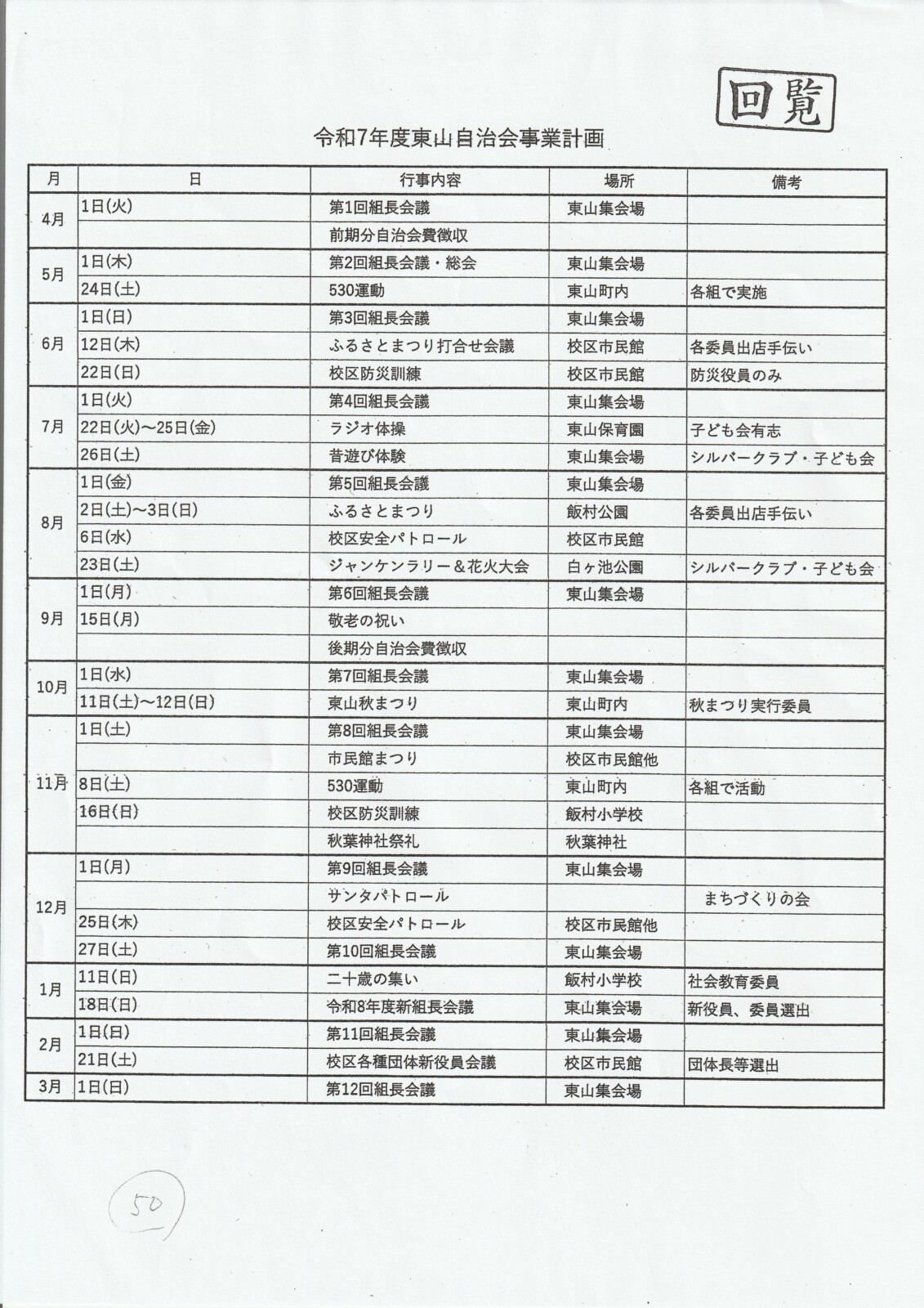 令和７年度東山自治会事業計画