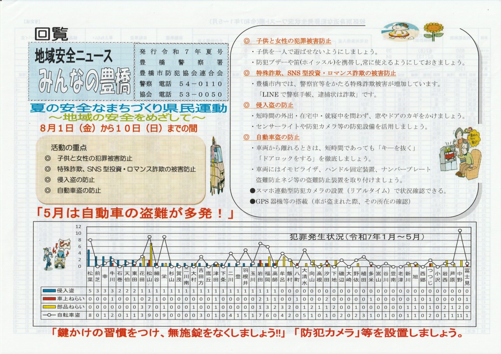 地域安全ニュース　みんなの豊橋