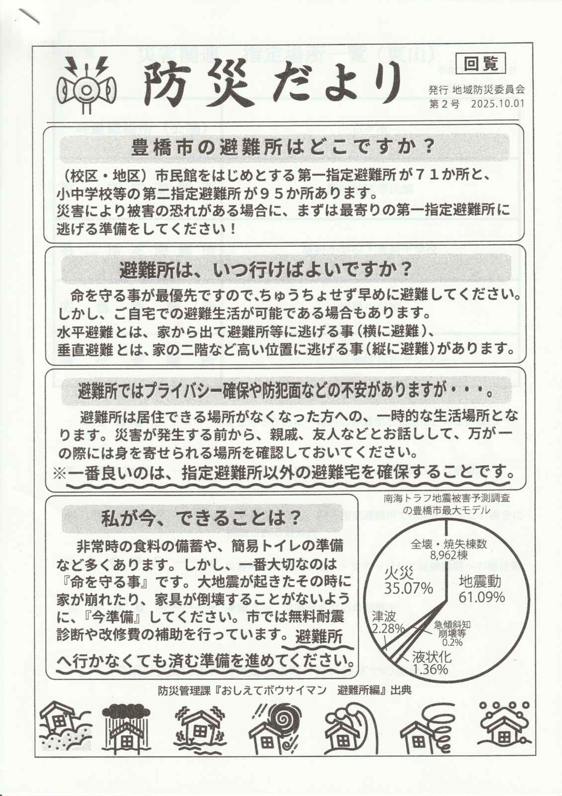 防災だより