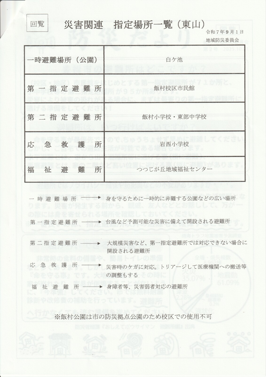 防災だより