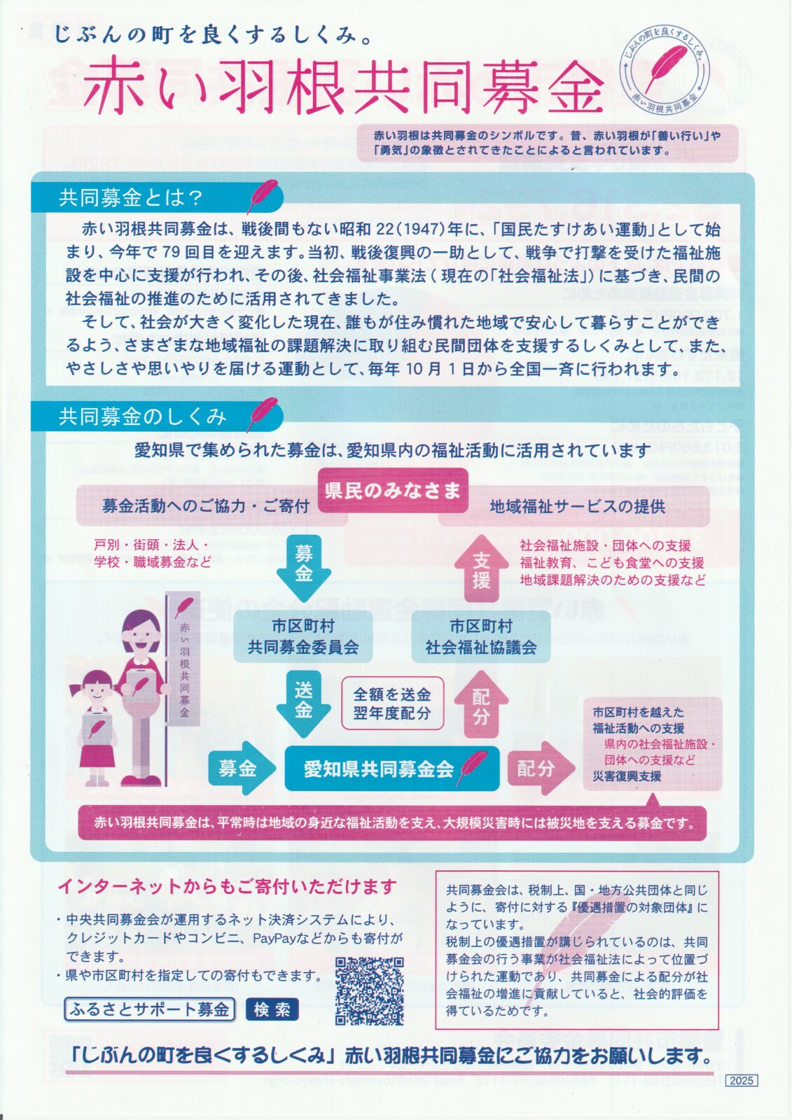 赤い羽根共同募金
