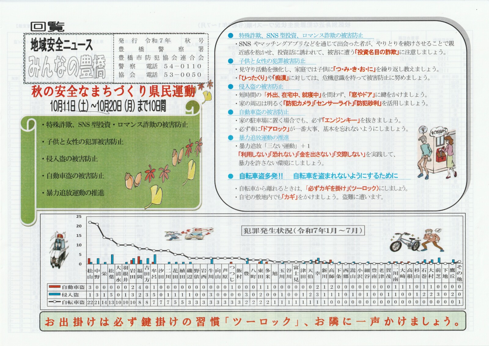 地域安全ニュース　みんなの豊橋