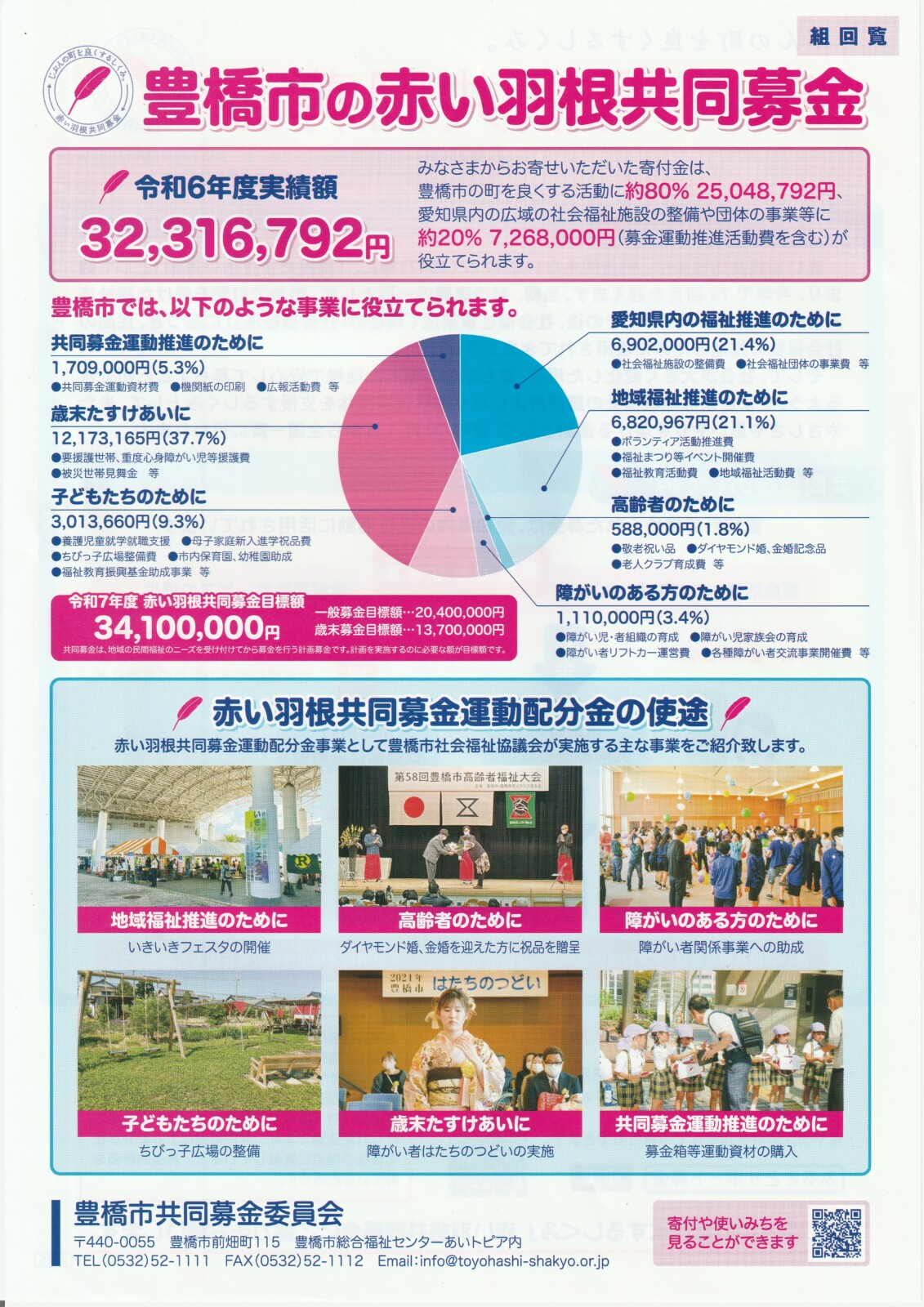 赤い羽根共同募金