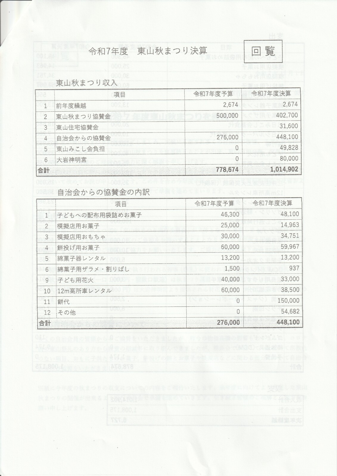 令和7年度東山秋まつりを終えて